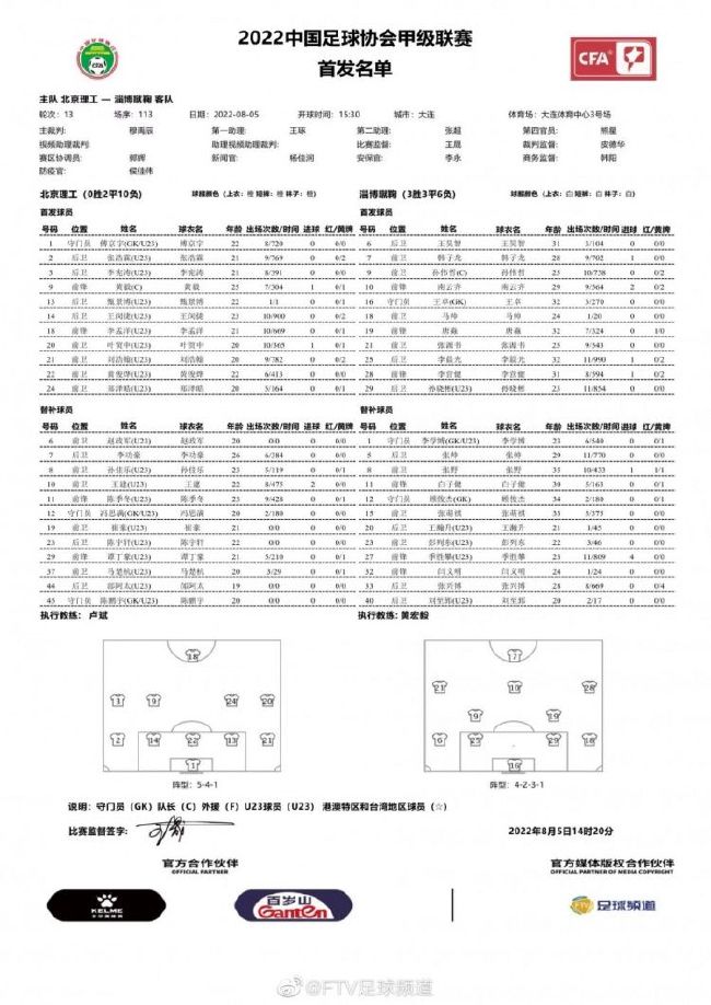 上半场补时2分钟，第46分钟，姆希塔良中场转移球给到左路迪马尔科横传门前劳塔罗垫射打偏了。